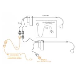 Alimentation pour spots Expo LED + câble connecteur de 2 m