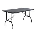 Table XT1 - Anthracite