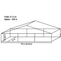 Structure modulable aluminium PZ et GZ